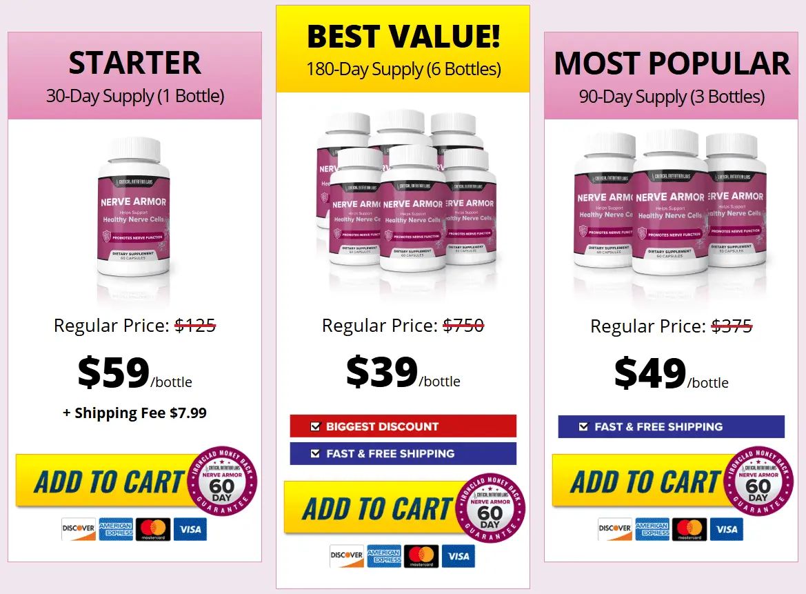 Nerve Armor Buy Now